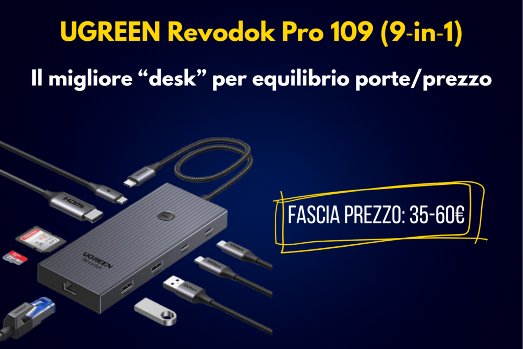 UGREEN Revodok Pro 109 (9‑in‑1)