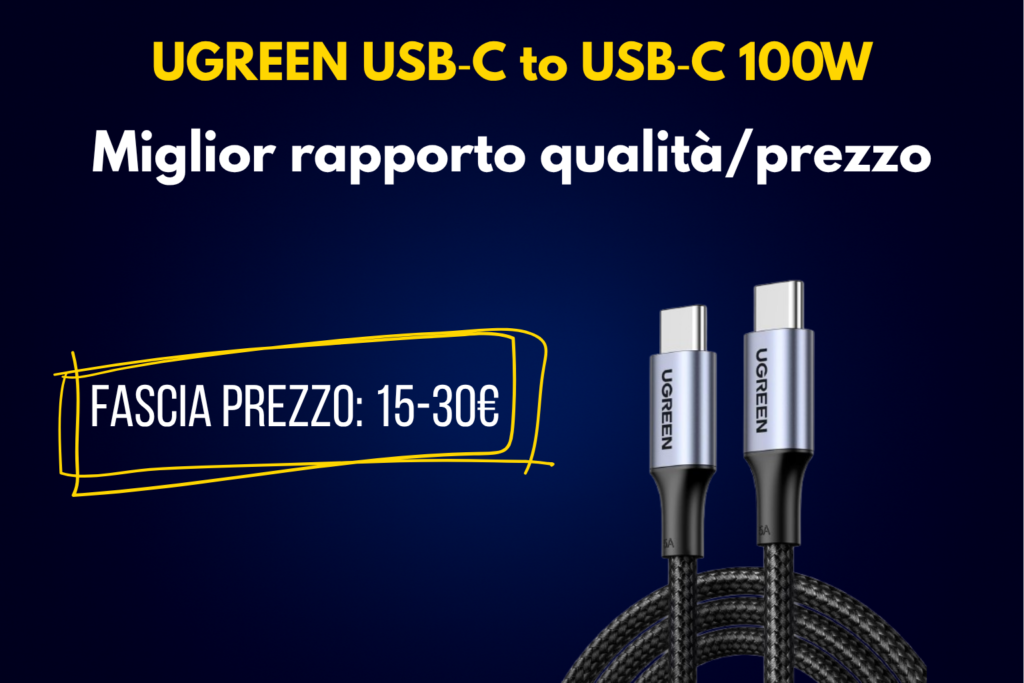 migliori cavi USB‑C