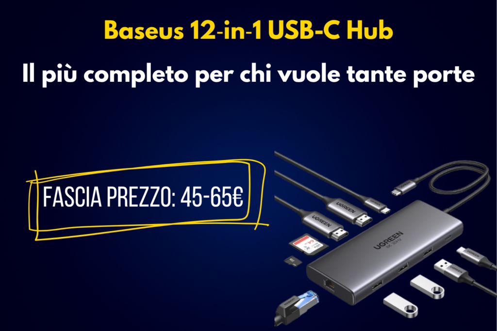 Baseus 12‑in‑1 USB-C Hub