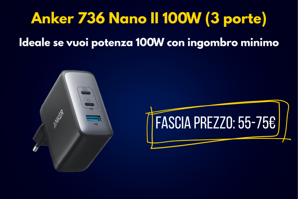 Caricatori USB-C GaN 100W multiporta
