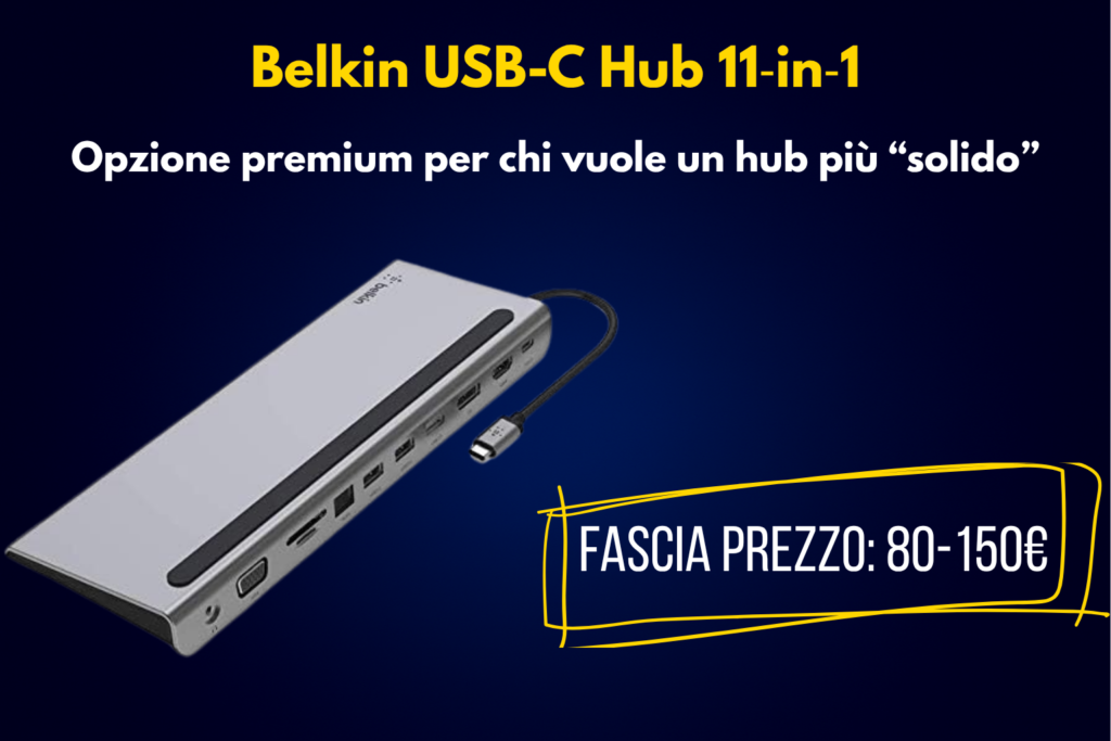 Belkin USB-C Hub 11‑in‑1