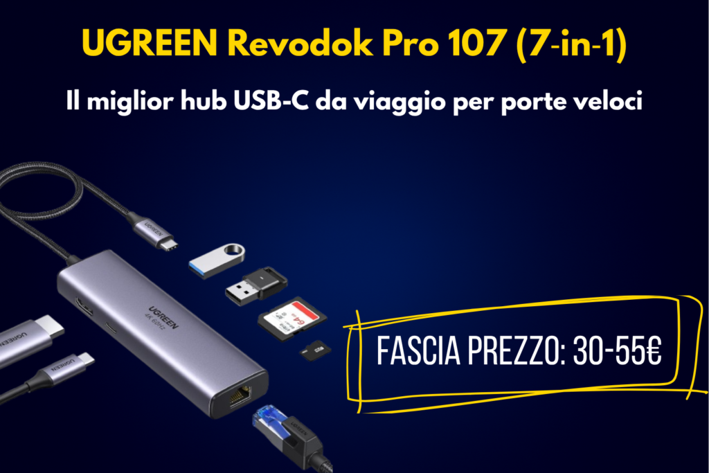 UGREEN Revodok Pro 107 (7‑in‑1)