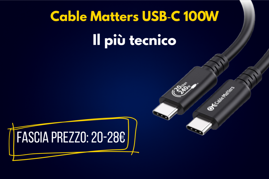 migliori cavi USB‑C