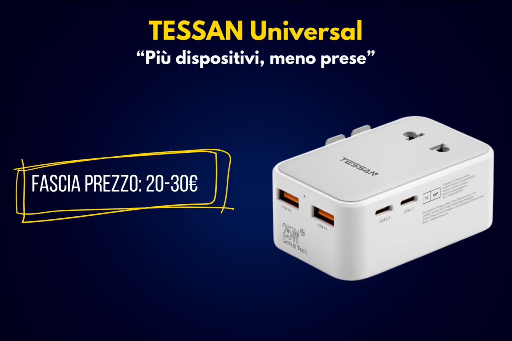 Adattatore da viaggio universale TESSAN con più porte USB-C e USB-A