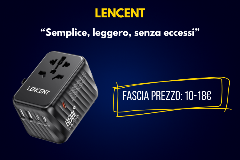Adattatore da viaggio universale LENCENT compatto con porte USB-C